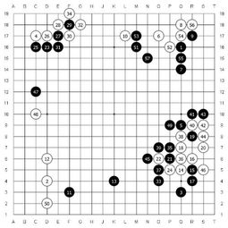 求围棋常见的一些定式 图解 谢谢