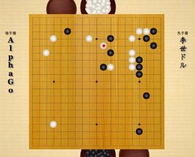 2.0版alphago迎战柯洁,人工智能盛宴将再次开启